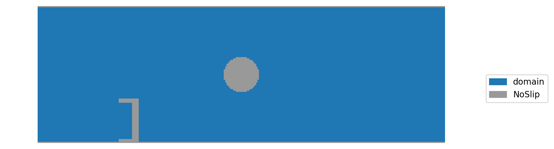 ../_images/notebooks_01_tutorial_predefinedScenarios_33_0.png