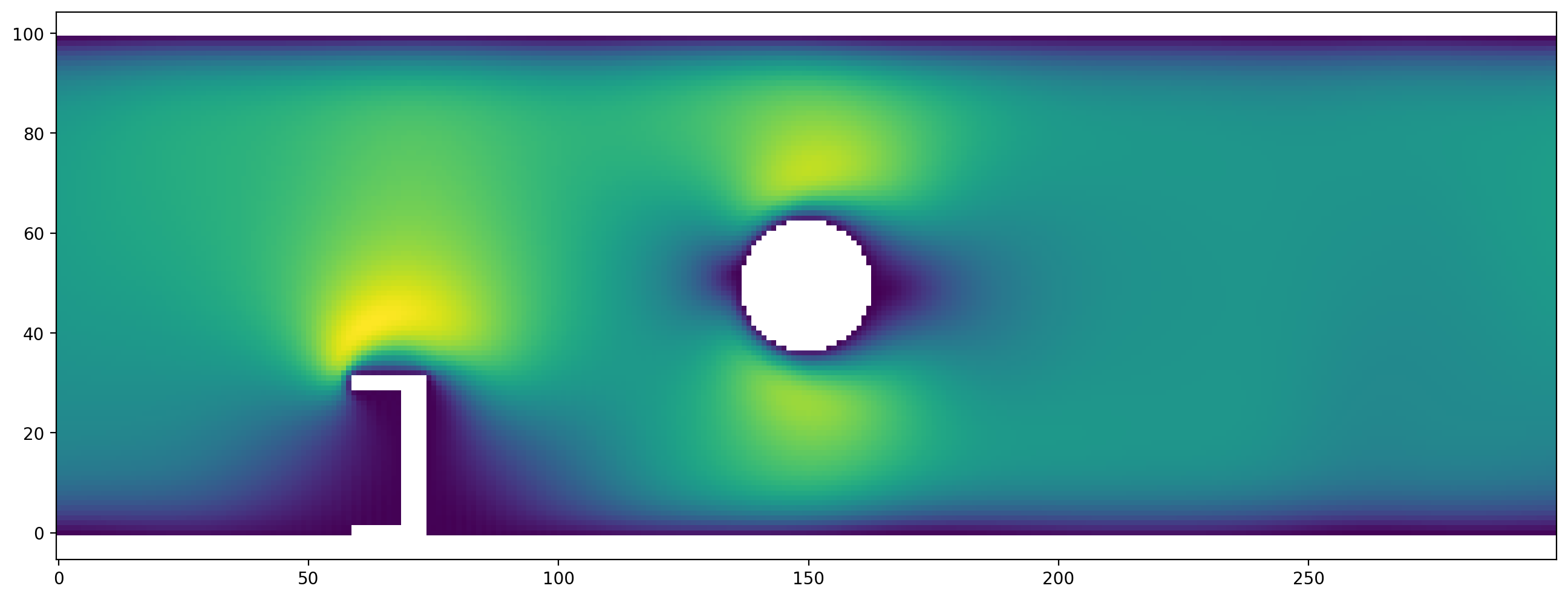 ../_images/notebooks_01_tutorial_predefinedScenarios_35_0.png
