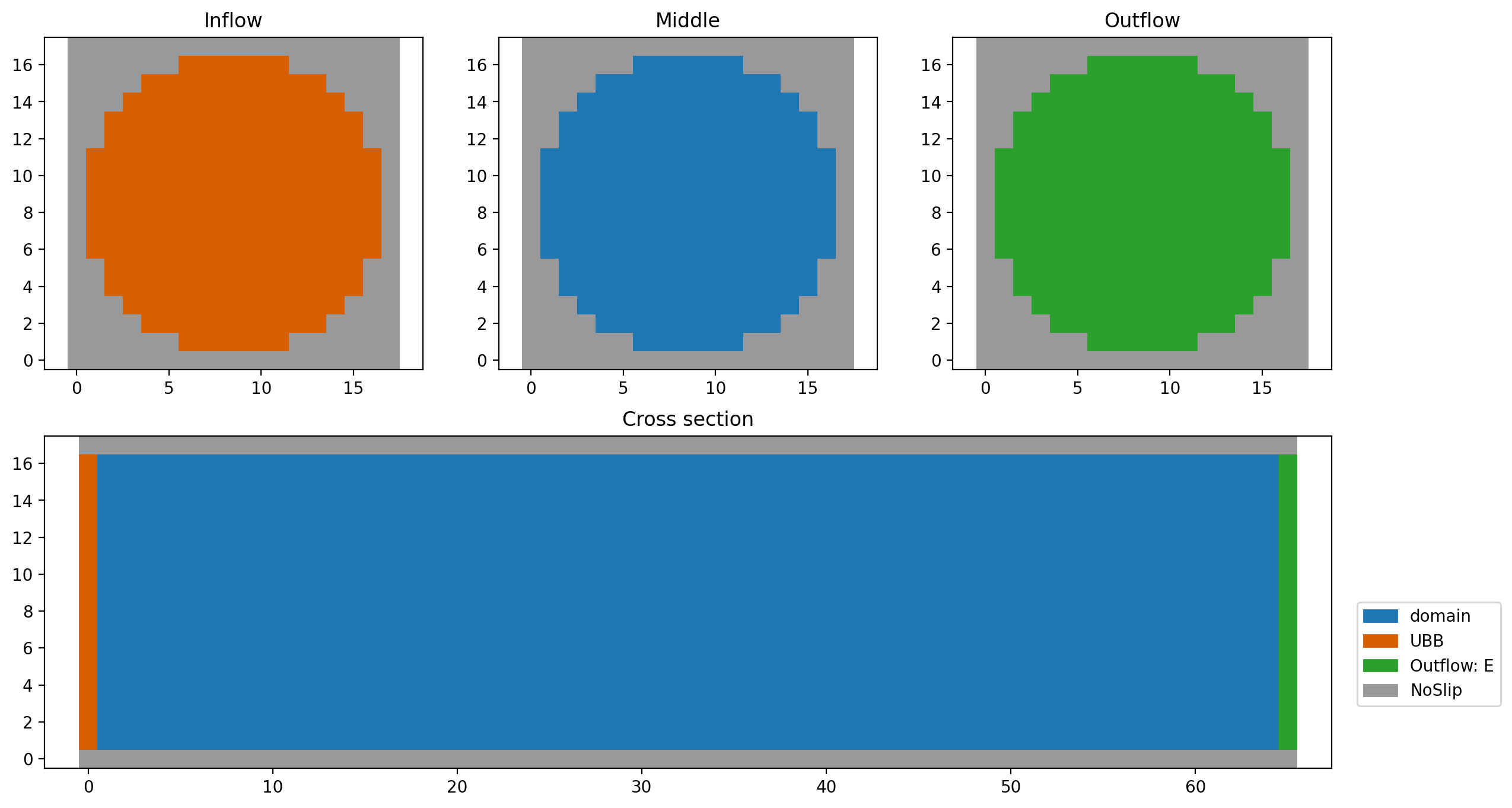 ../_images/notebooks_02_tutorial_boundary_setup_17_0.png