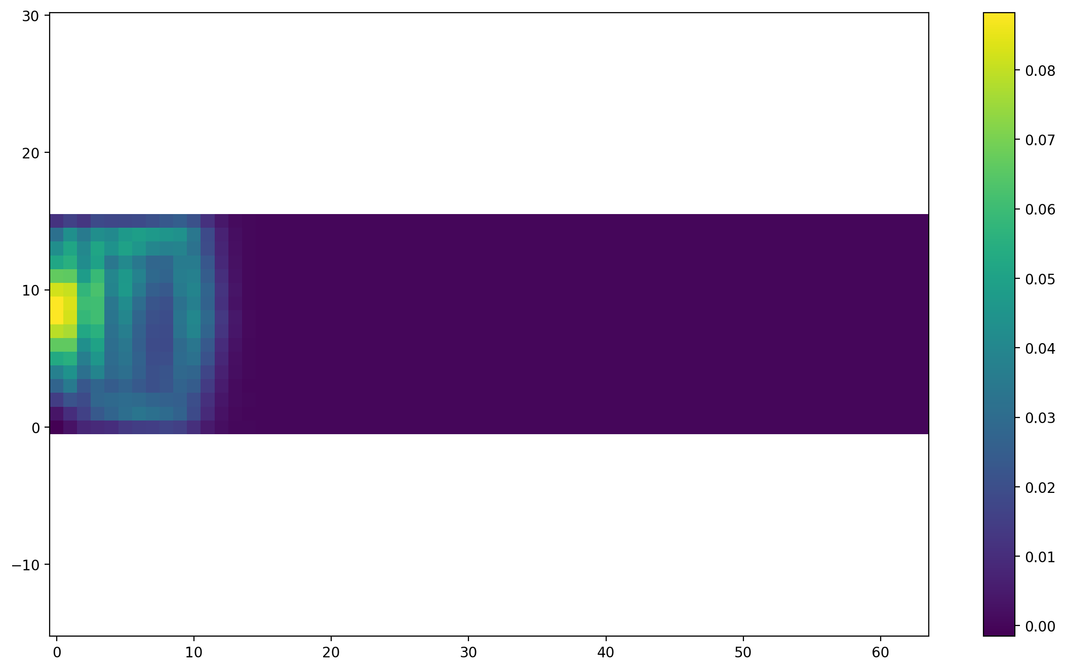 ../_images/notebooks_02_tutorial_boundary_setup_19_0.png