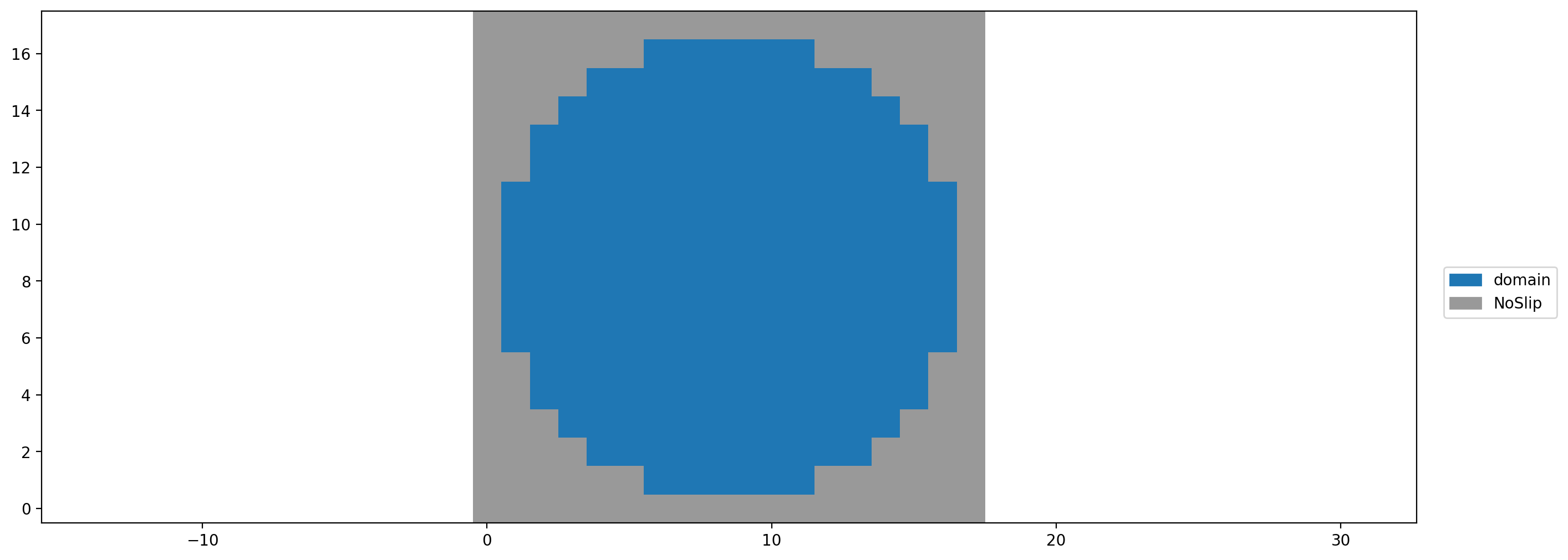 ../_images/notebooks_02_tutorial_boundary_setup_7_0.png