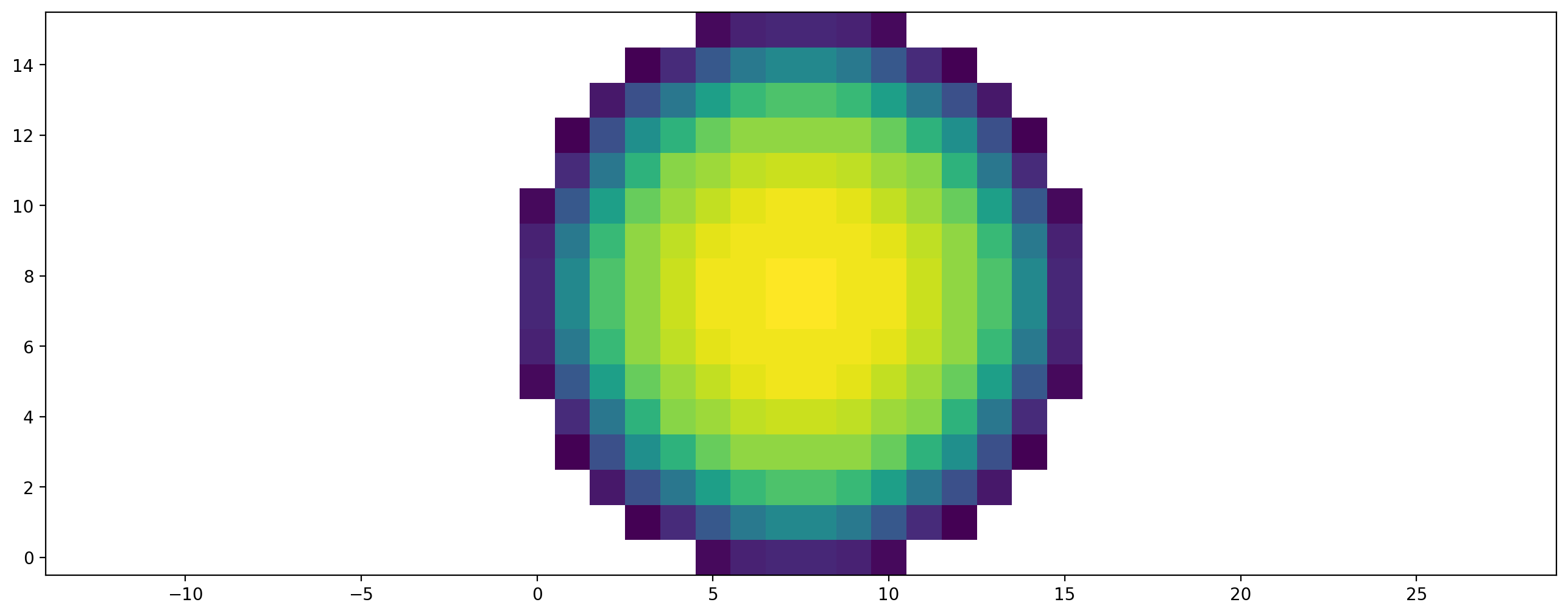 ../_images/notebooks_02_tutorial_boundary_setup_9_0.png