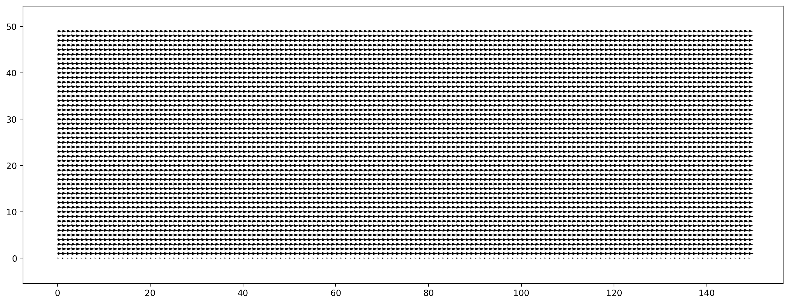 ../_images/notebooks_06_tutorial_modifying_method_smagorinsky_26_1.png