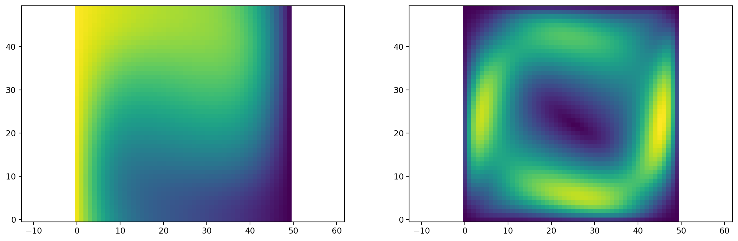 ../_images/notebooks_07_tutorial_thermal_lbm_11_1.png