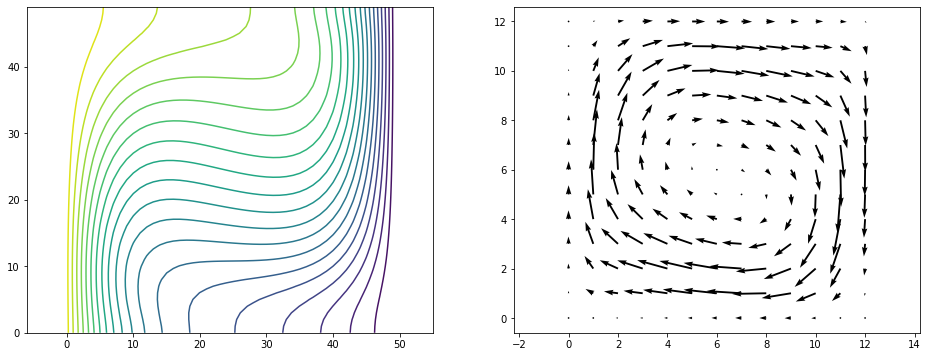 ../_images/notebooks_07_tutorial_thermal_lbm_12_1.png