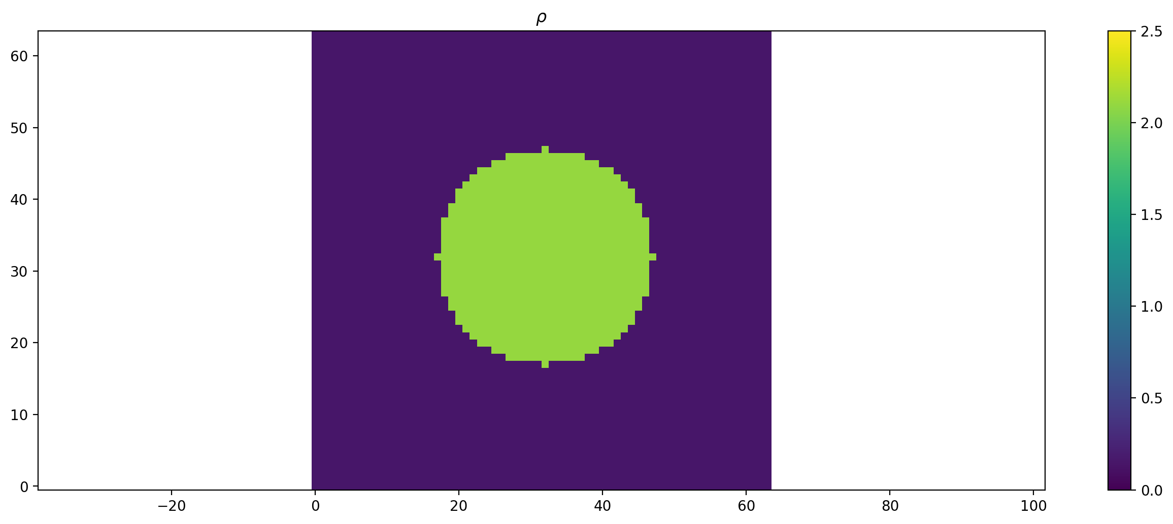 ../_images/notebooks_08_tutorial_shanchen_twophase_20_0.png