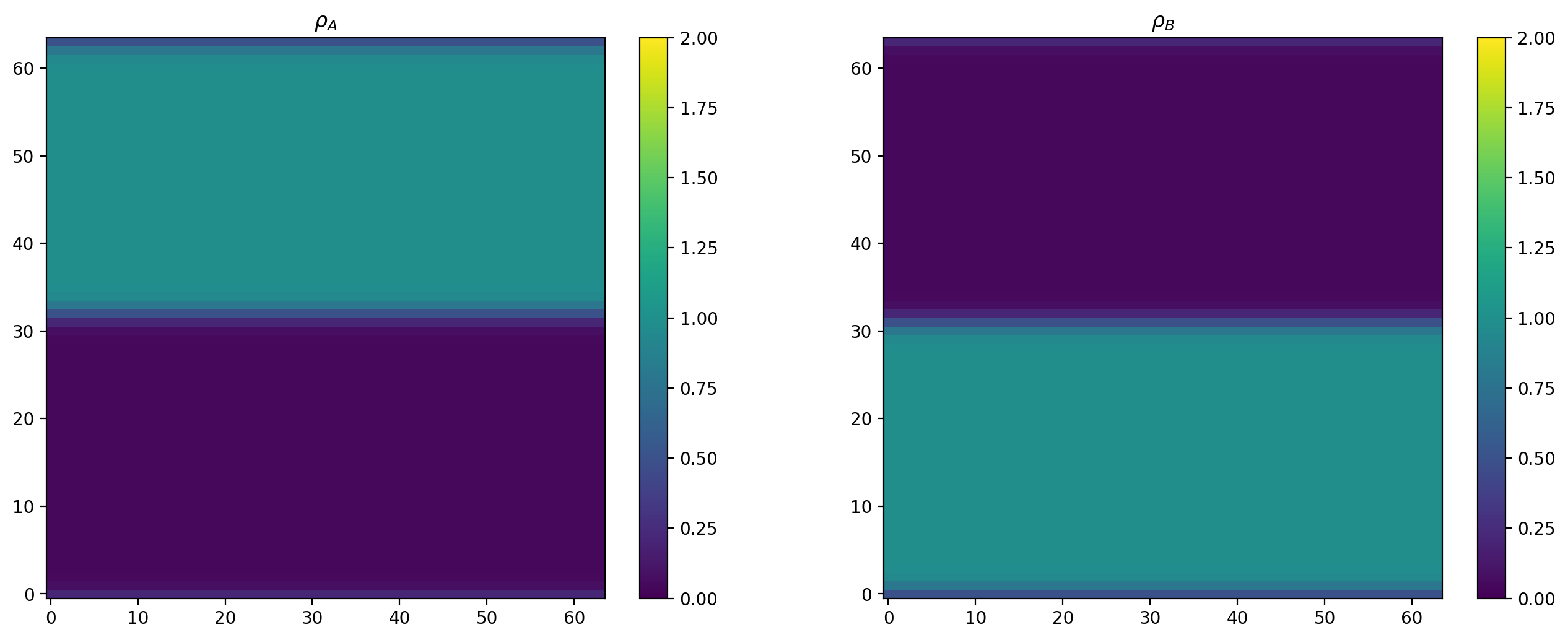 ../_images/notebooks_09_tutorial_shanchen_twocomponent_25_0.png