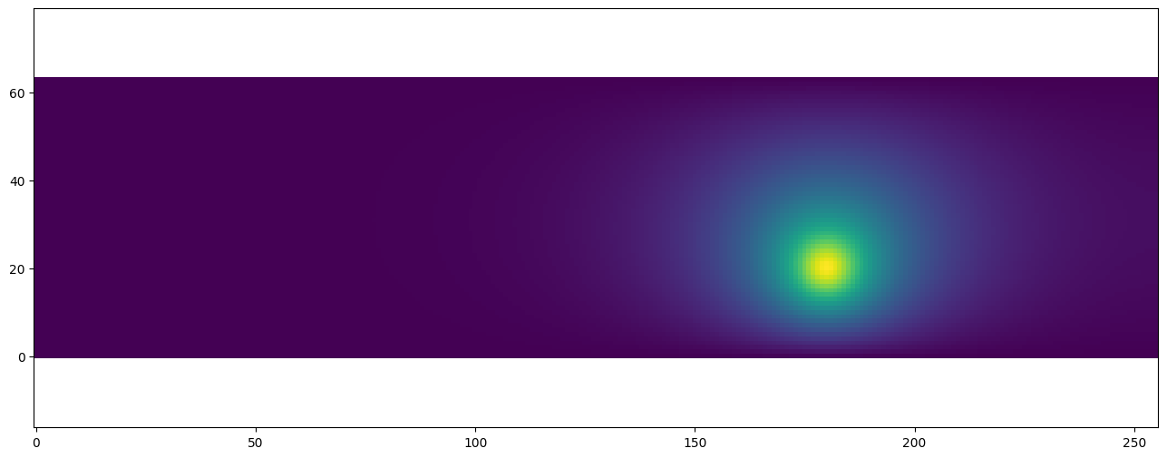 ../_images/notebooks_13_Thermocapillary_flows_droplet_motion_37_0.png