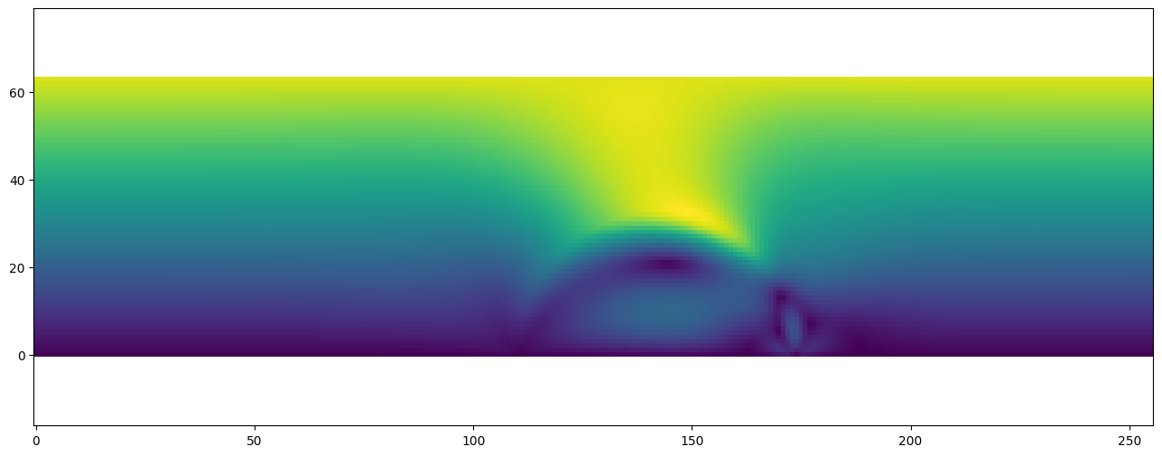 ../_images/notebooks_13_Thermocapillary_flows_droplet_motion_38_0.png
