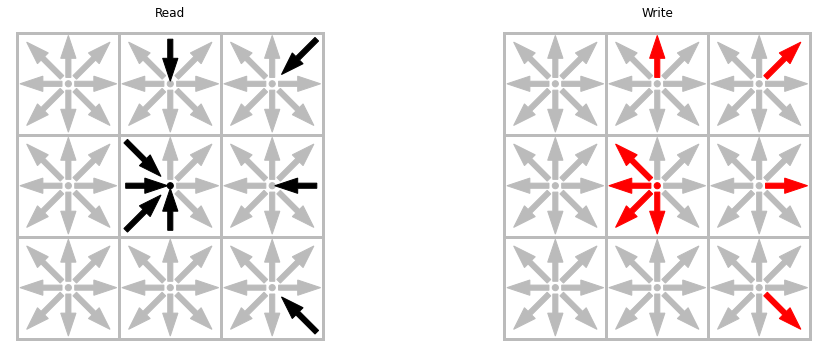 ../_images/notebooks_demo_streaming_patterns_13_0.png