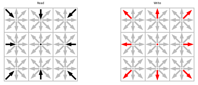 ../_images/notebooks_demo_streaming_patterns_19_0.png