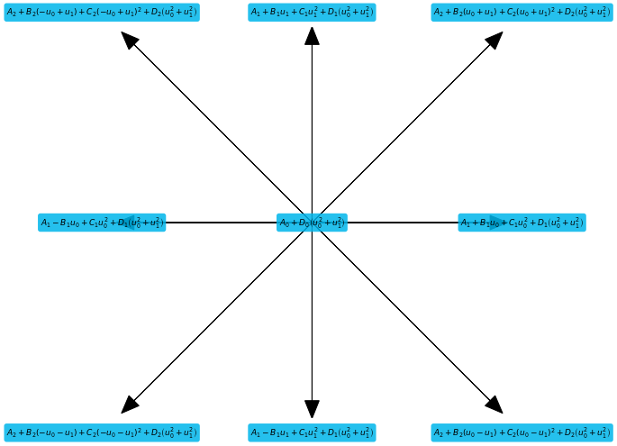 ../_images/notebooks_demo_theoretical_background_generic_equilibrium_construction_2_0.png