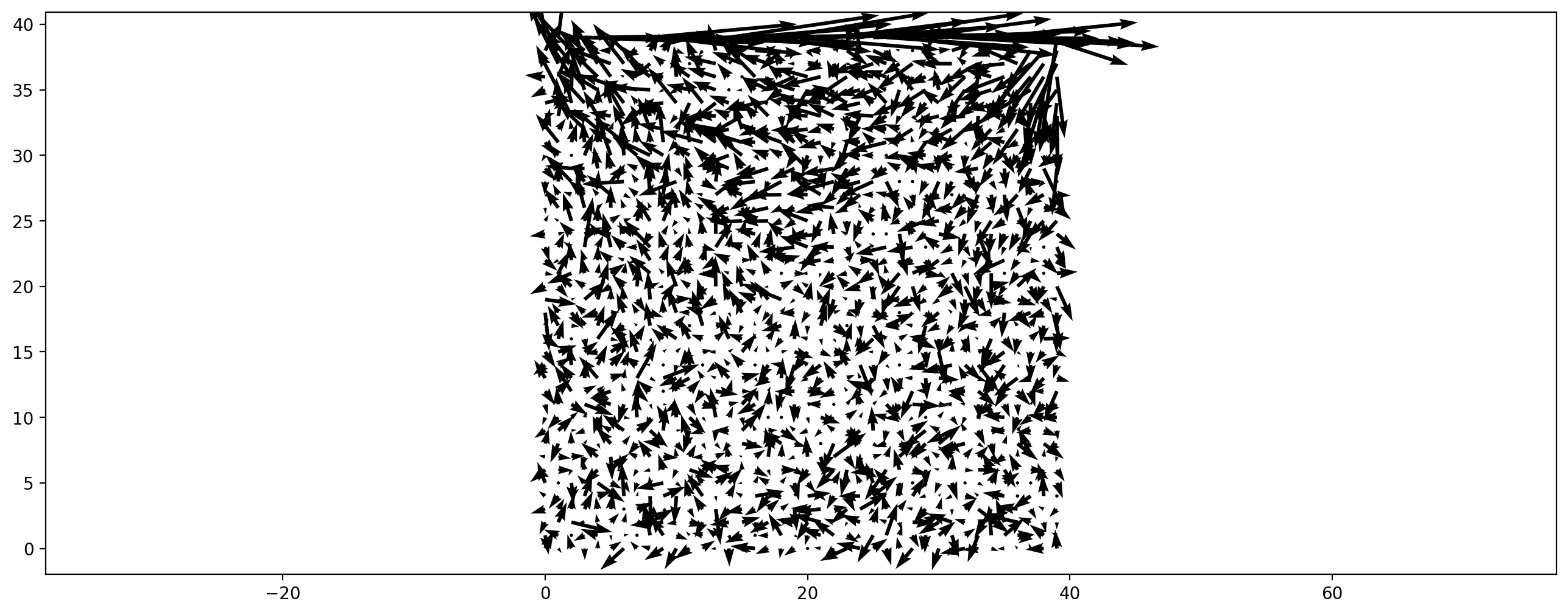 ../_images/notebooks_demo_thermalized_lbm_14_0.png