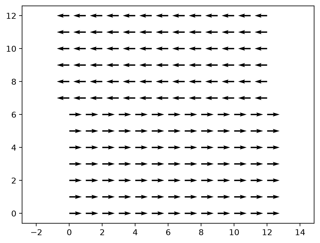 ../_images/384bc2f0f71b3c7339f77d088b878229a72b72e1dfe921a1e3370b371dae2ddb.png