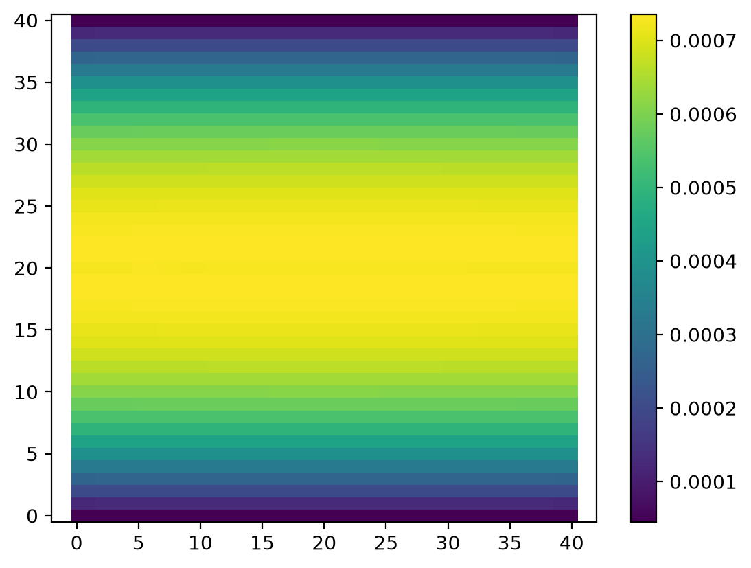../_images/3f788089a3b2e6f6da26d57f3cd1314426f4ca9b52bcb046594318450c593490.png
