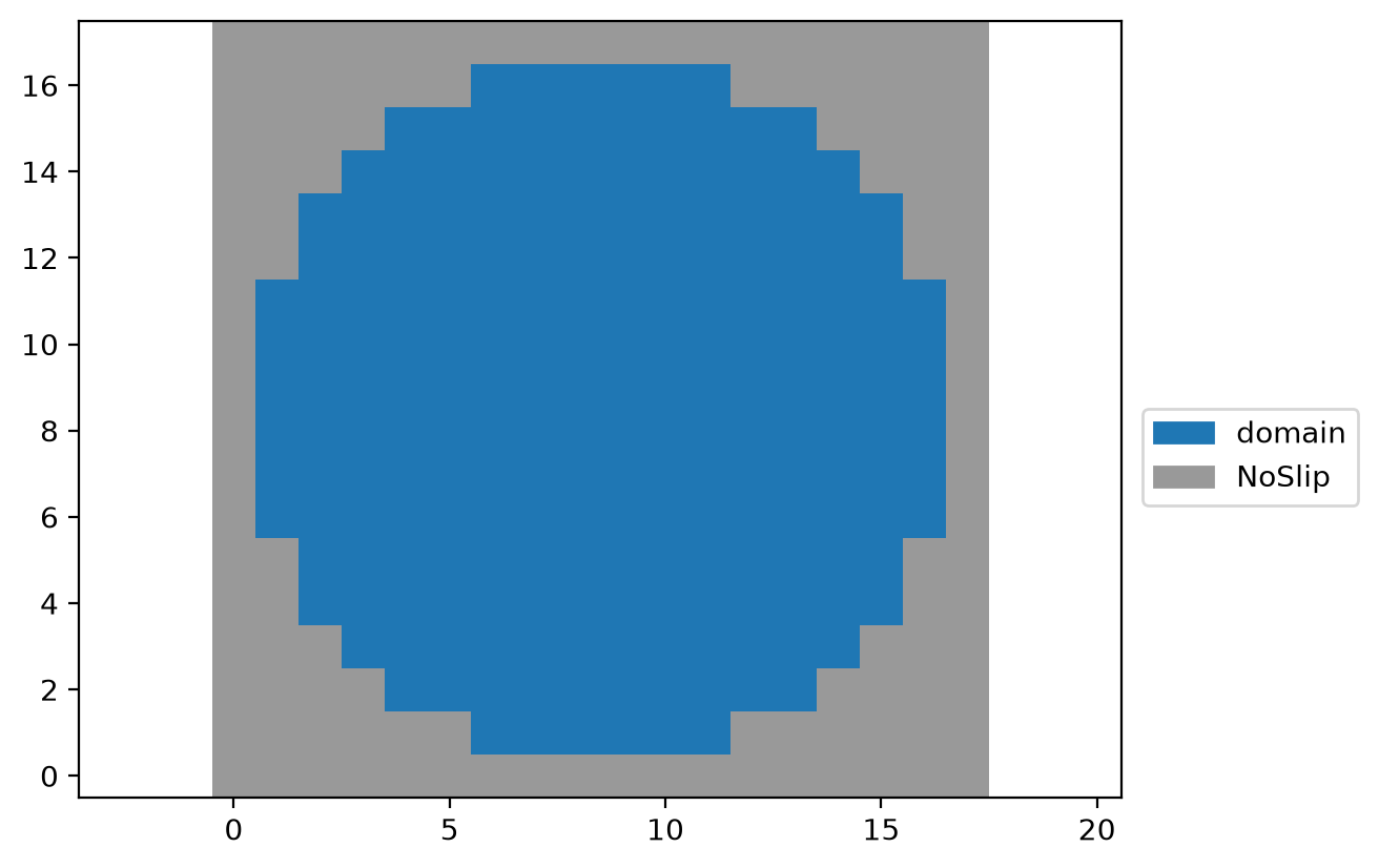../_images/40ca85dbdbffebe02a8f226ba9e527bc2772dd396fbb9839728b13ad49d9d752.png