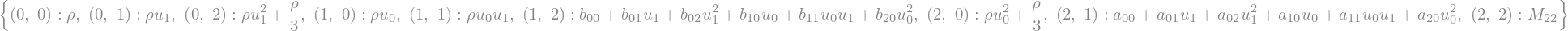 ../_images/506cea328affb4831dcbf0d8d4aa4222d6c89c80eab3f91cdafbabf83d4a52c1.png