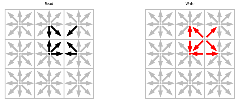 ../_images/544b114629863587589d9d9ea4ae91082598ed25e8f07c3ee8d5ec3ac759e0f3.png