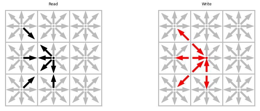 ../_images/5bc6e38a98c5a10d7bc13dcc44c09fcad990b92e80356f614399b01d121e3c41.png