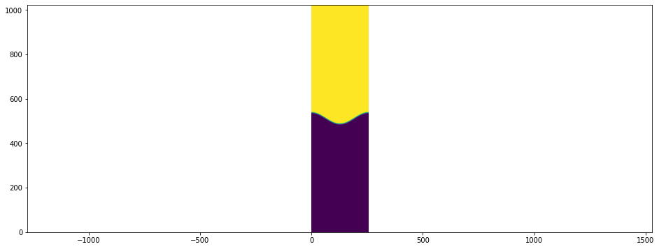 ../_images/67acca457d5dc4dfd196e17a5c5be38ca8be0df057fd1f3adaad04a7e9a77c3e.png