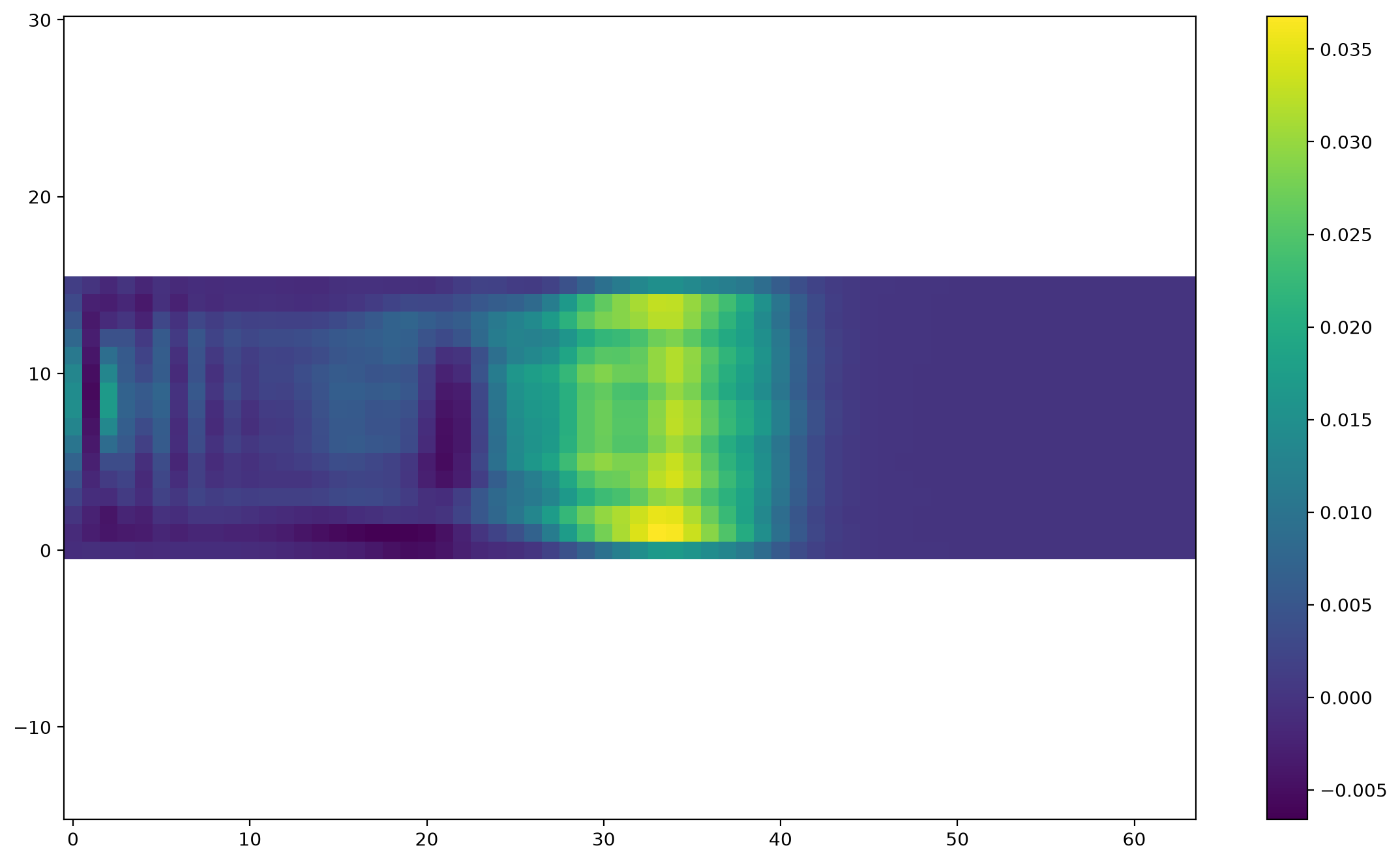 ../_images/698499cad721cecd13208ed9f2c705029d8dd6b73f74b7fd45aa55dec62c9c50.png