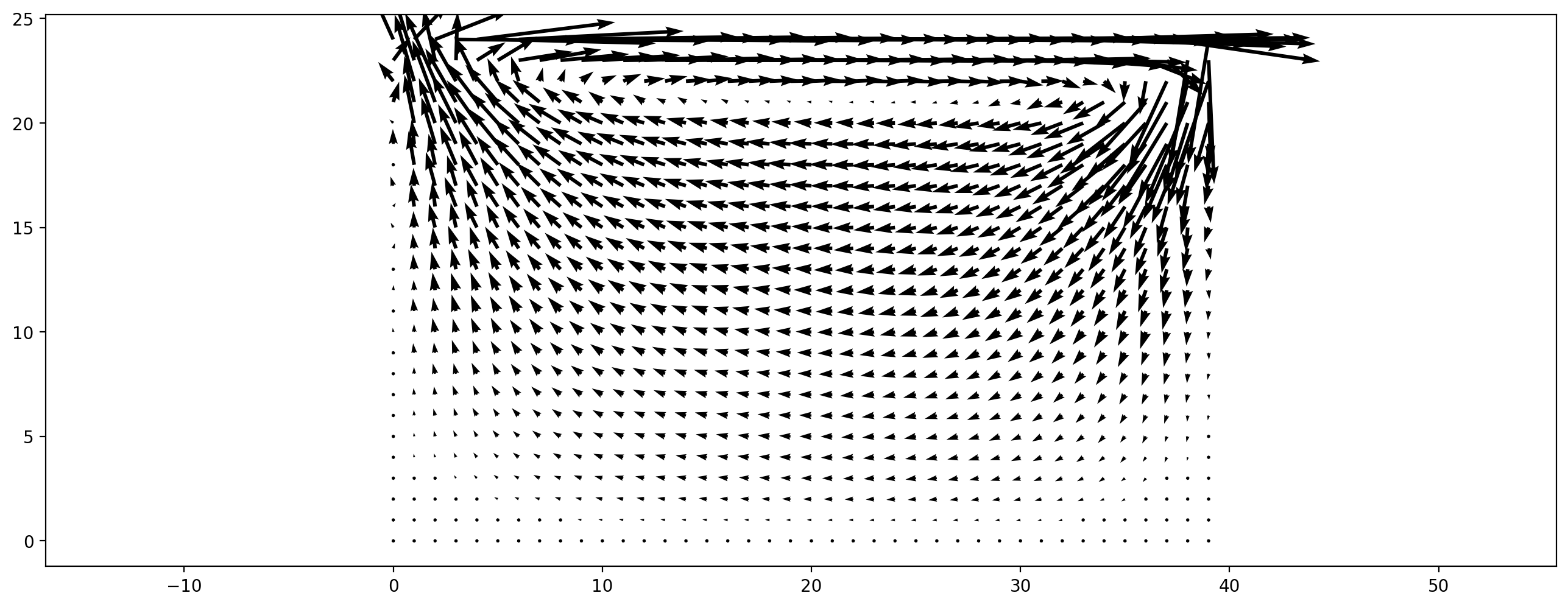 ../_images/6b68301e33b296d481e2a231037ba9607ff70f738e7c849a30249aec53cf608e.png