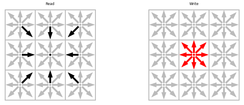 ../_images/7598704605faddc04715fc23bac22ce5a7a2d0e8d0b81165688444087b943e51.png