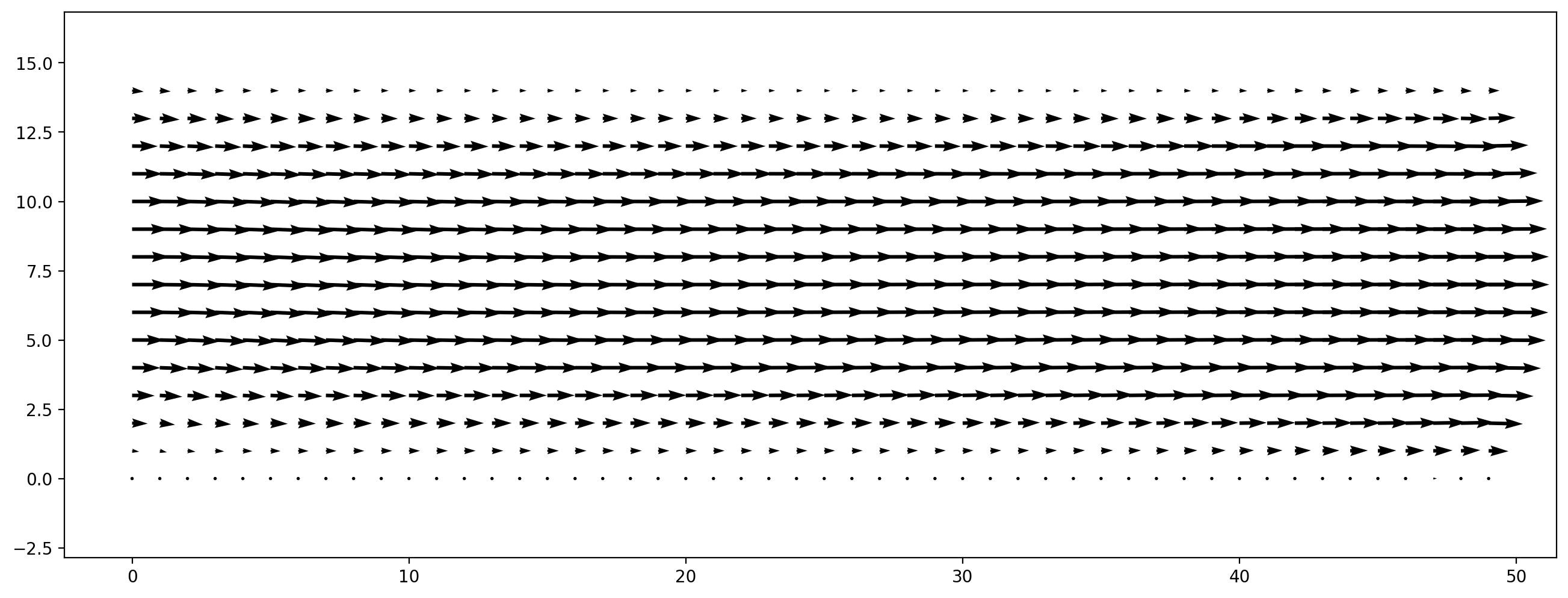 ../_images/86c7b6593863da2708b93322f307e9e65d09e15d52fb428ba71e07a8c517c392.png