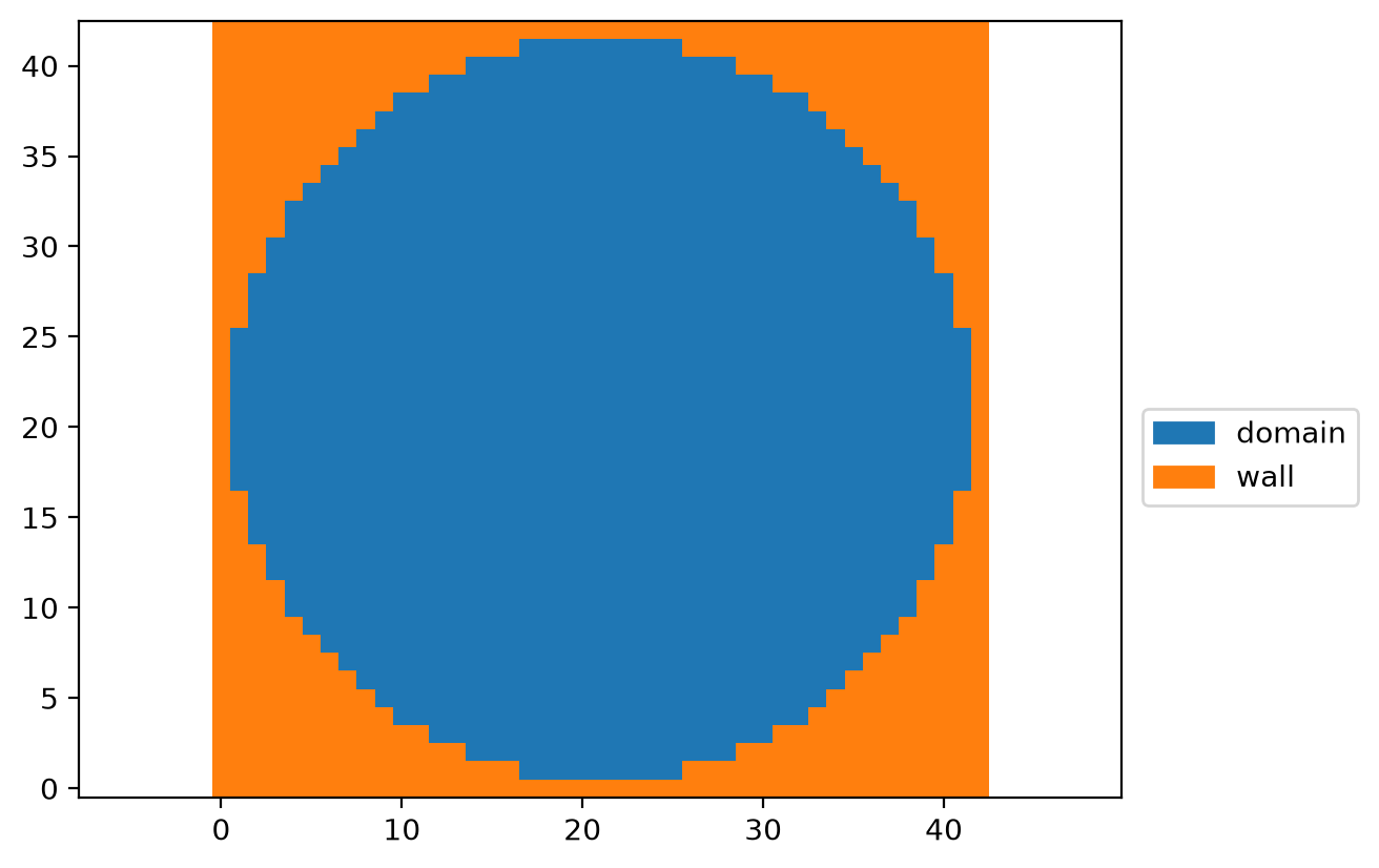 ../_images/ab4ba75d89232891d51461e97ba11aff013a89c47856eef4a738774ecbaf075b.png