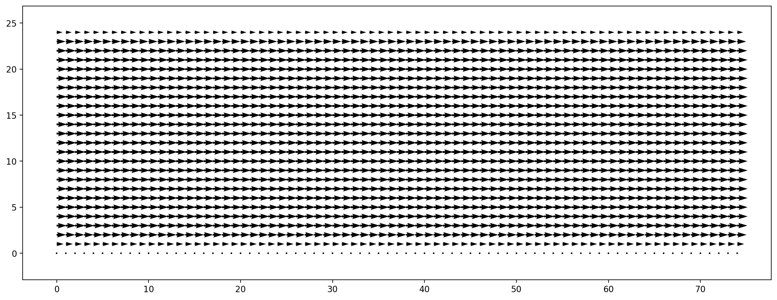 ../_images/c68b128644586d023c0084a82e533bb6ea2df45502762c905c4ec98d81cedec6.png