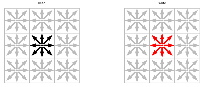 ../_images/d57e39edb9562cd8ca3424c56e98ce2584f1b2e3df43ff99f841aa4d4e152172.png