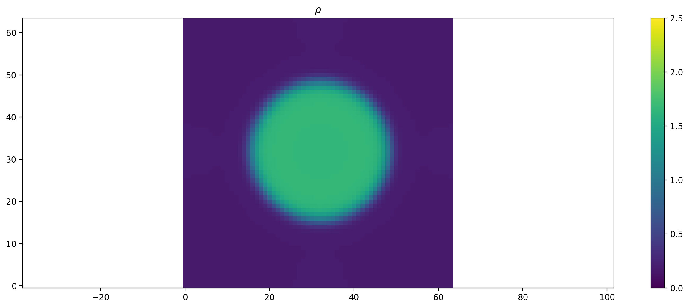 ../_images/dd7ccaef648127e9aa1a5e907d629f3545402c8ae1c2e8f1dfa1b2e5c087a27d.png