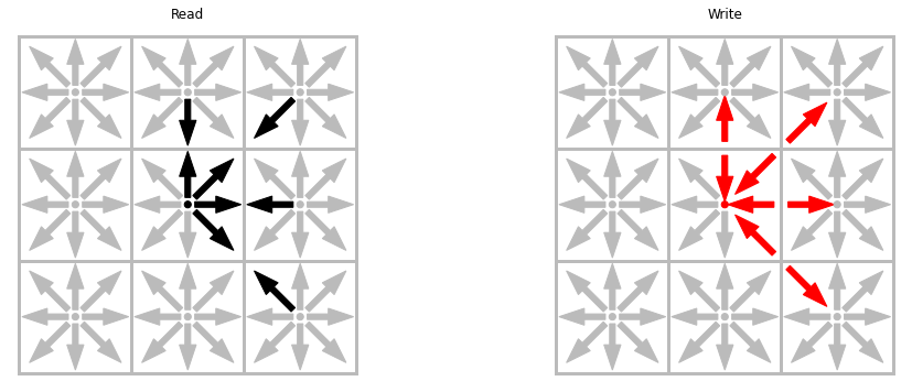../_images/e40bfef5ebf582dfb6ef277c6baa02d3649880d930b3dd4b80e7e9c7f8d4cb3b.png