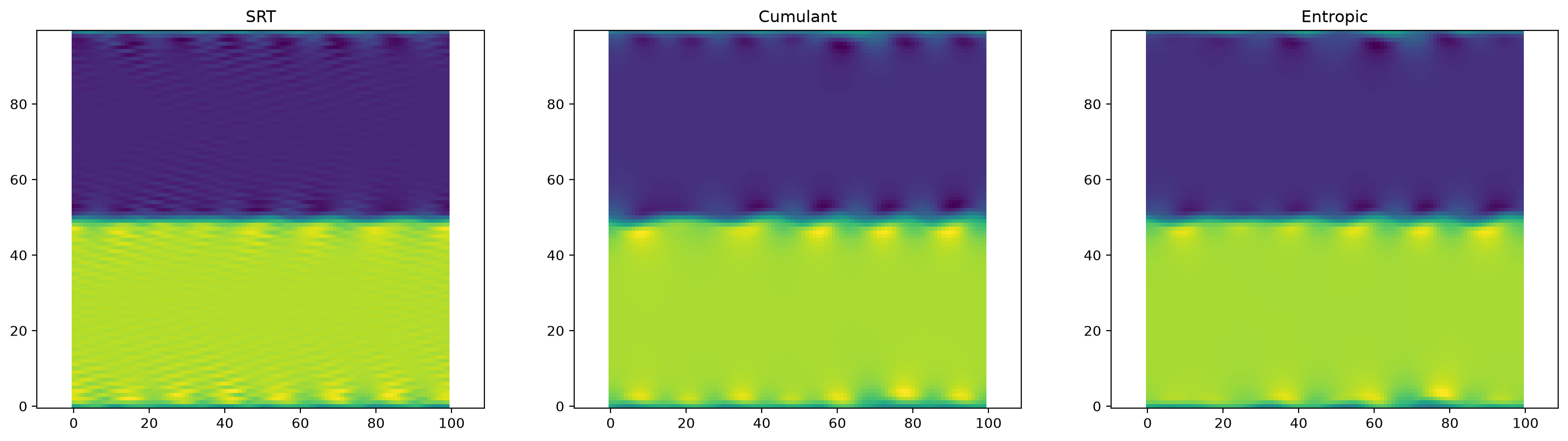 ../_images/face8ecb418f795fe674189becc5fe385596b16b4af0766eef3bb4c96356eed8.png
