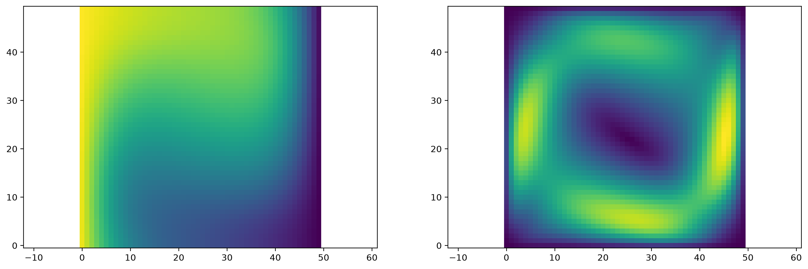 ../_images/fdad1eb534fd0616a17764584bbf11858b73a1fb2eb6ba5c21fa6d59f9205f17.png