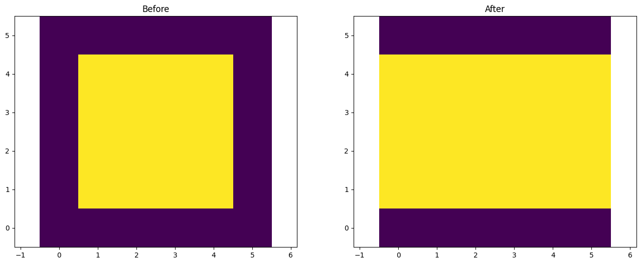 ../_images/notebooks_03_tutorial_datahandling_40_0.png