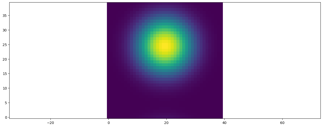 ../_images/notebooks_03_tutorial_datahandling_53_0.png