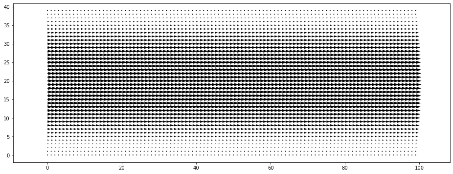 ../_images/notebooks_04_tutorial_advection_diffusion_6_0.png