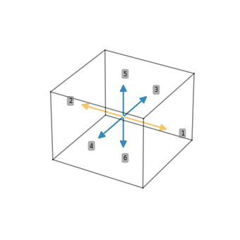 ../_images/notebooks_demo_plotting_and_animation_11_0.png