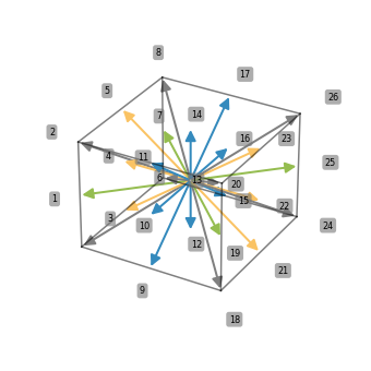 ../_images/notebooks_demo_plotting_and_animation_13_0.png