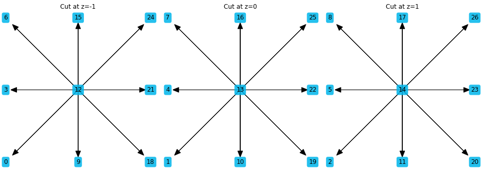 ../_images/notebooks_demo_plotting_and_animation_15_0.png