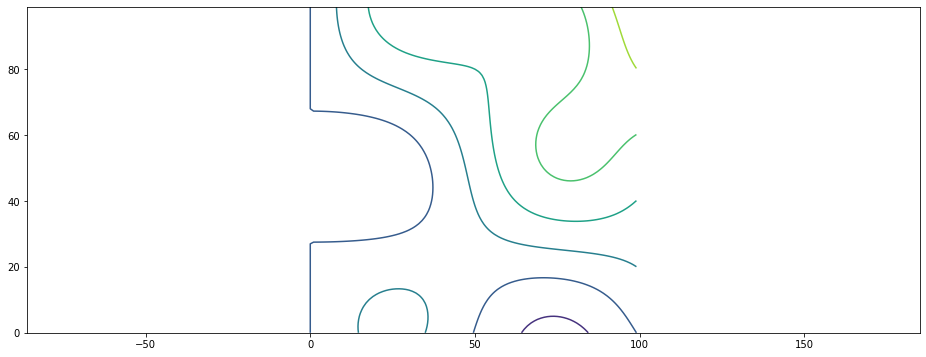 ../_images/notebooks_demo_plotting_and_animation_21_0.png