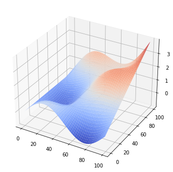 ../_images/notebooks_demo_plotting_and_animation_23_1.png