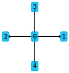 ../_images/notebooks_demo_plotting_and_animation_3_0.png
