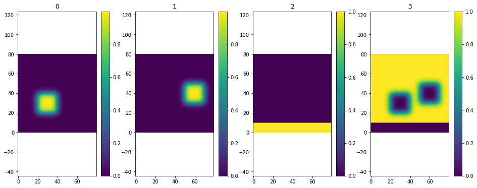 ../_images/notebooks_demo_plotting_and_animation_51_0.png