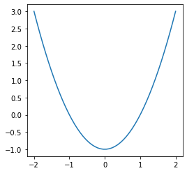 ../_images/notebooks_demo_plotting_and_animation_9_0.png