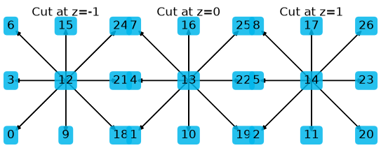 ../_images/4b7127897250ac17a1d083640512f329e3c19806a911bb4d1acc39170ec29ffe.png