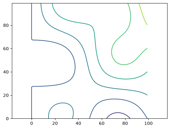 ../_images/826472bc579dbd1590c1abf0454b160207a72cc85162398d43676f7a25b85773.png