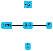 ../_images/8cd11c67fa4bcef1eda42832fe372d26a2c8e8bdd36ba0e3552f830661ab93d4.png