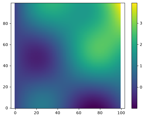 ../_images/8d258c0529d4f7e0160c89d21274749940c5dbe7fbfcdd24a8eeb48d6928874e.png